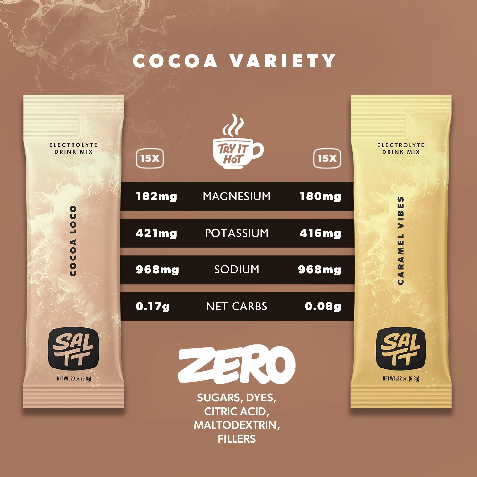 Cocoa Variety - Image 3