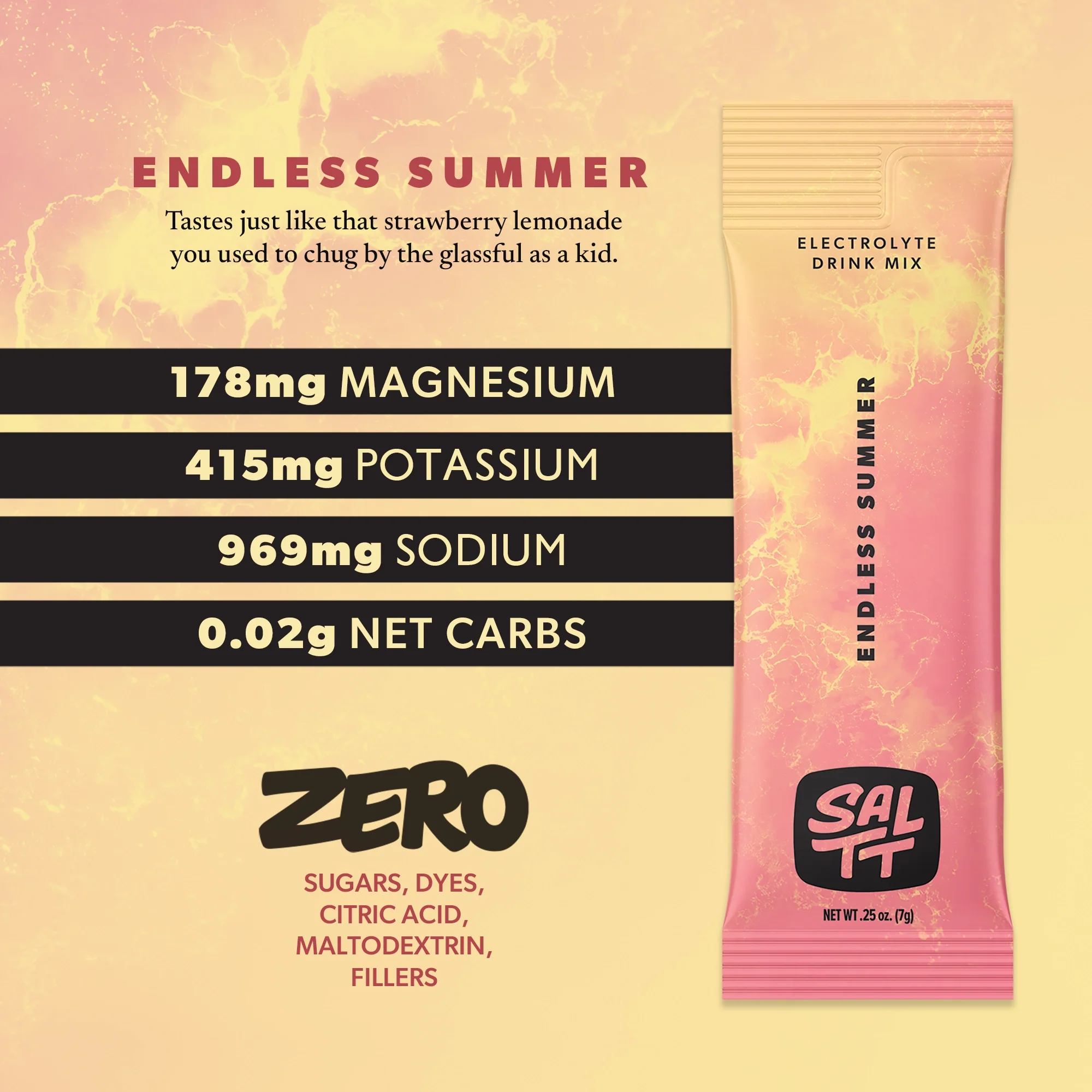 Endless Summer - Image 3