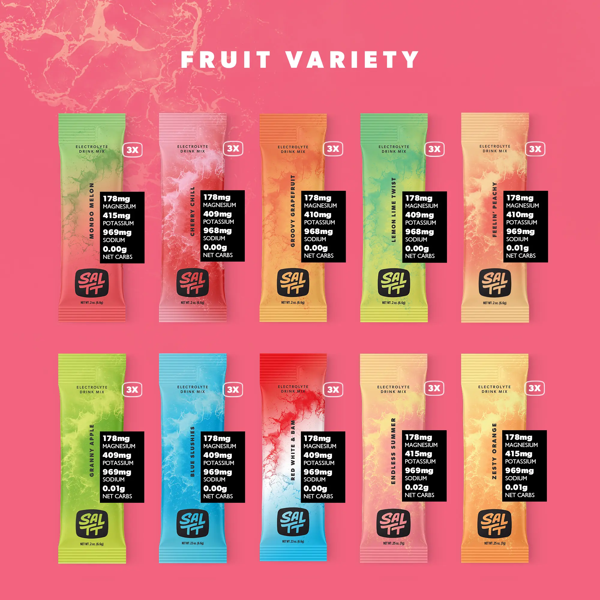 Fruit Variety - Image 3